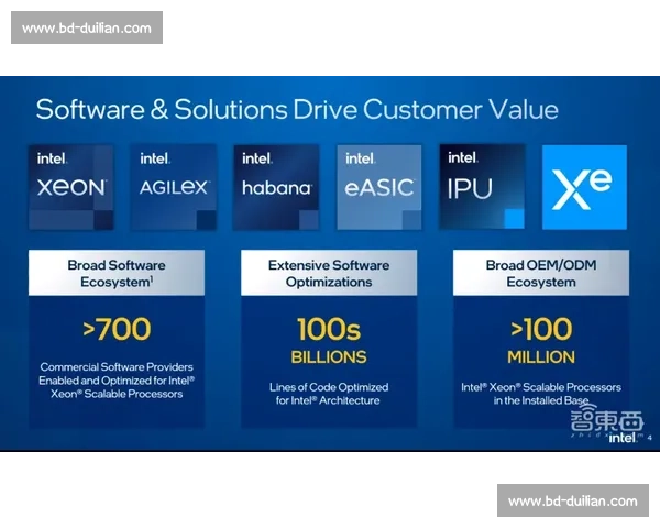 训练数据飞跃，AI选手登顶不再是梦！