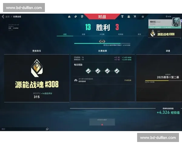 超越极限！无畏契约城市巡回赛，选手们挑战自我极限！