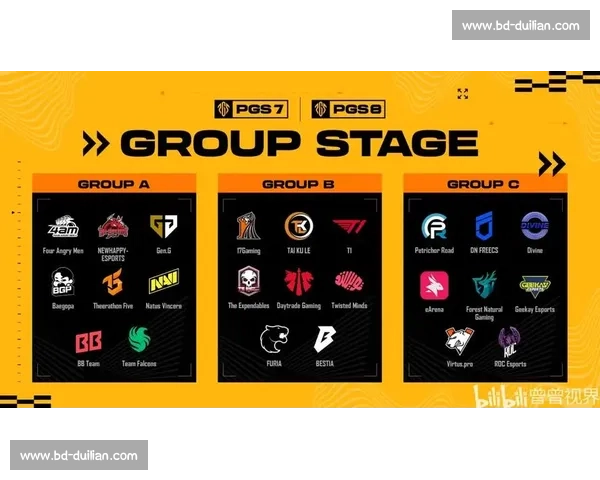 PGC战队名单一出,粉丝炸锅!你的主队在哪里 PGC战队名单一出,粉丝炸锅!你的主队在哪里