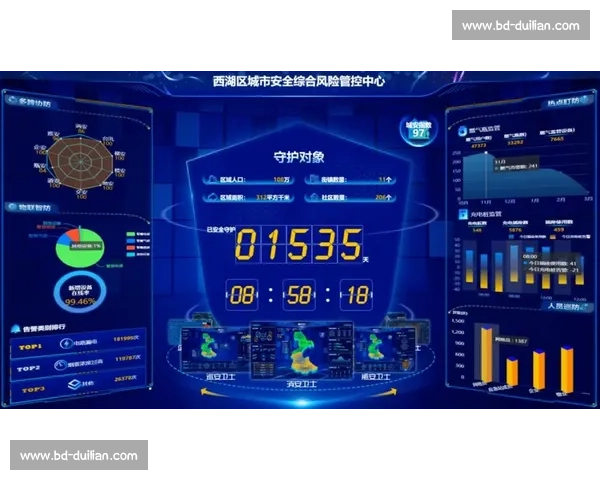 数据控的狂欢!体育博彩公司如何利用概率玩转“风险游戏” 数据控的狂欢!体育博彩公司如何利用概率玩转“风险游戏”